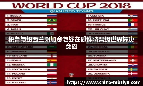 秘鲁与纽西兰附加赛激战在即谁将晋级世界杯决赛圈